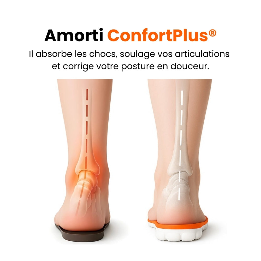 Semelles orthopédiques