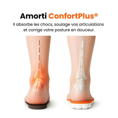 Semelles orthopédiques