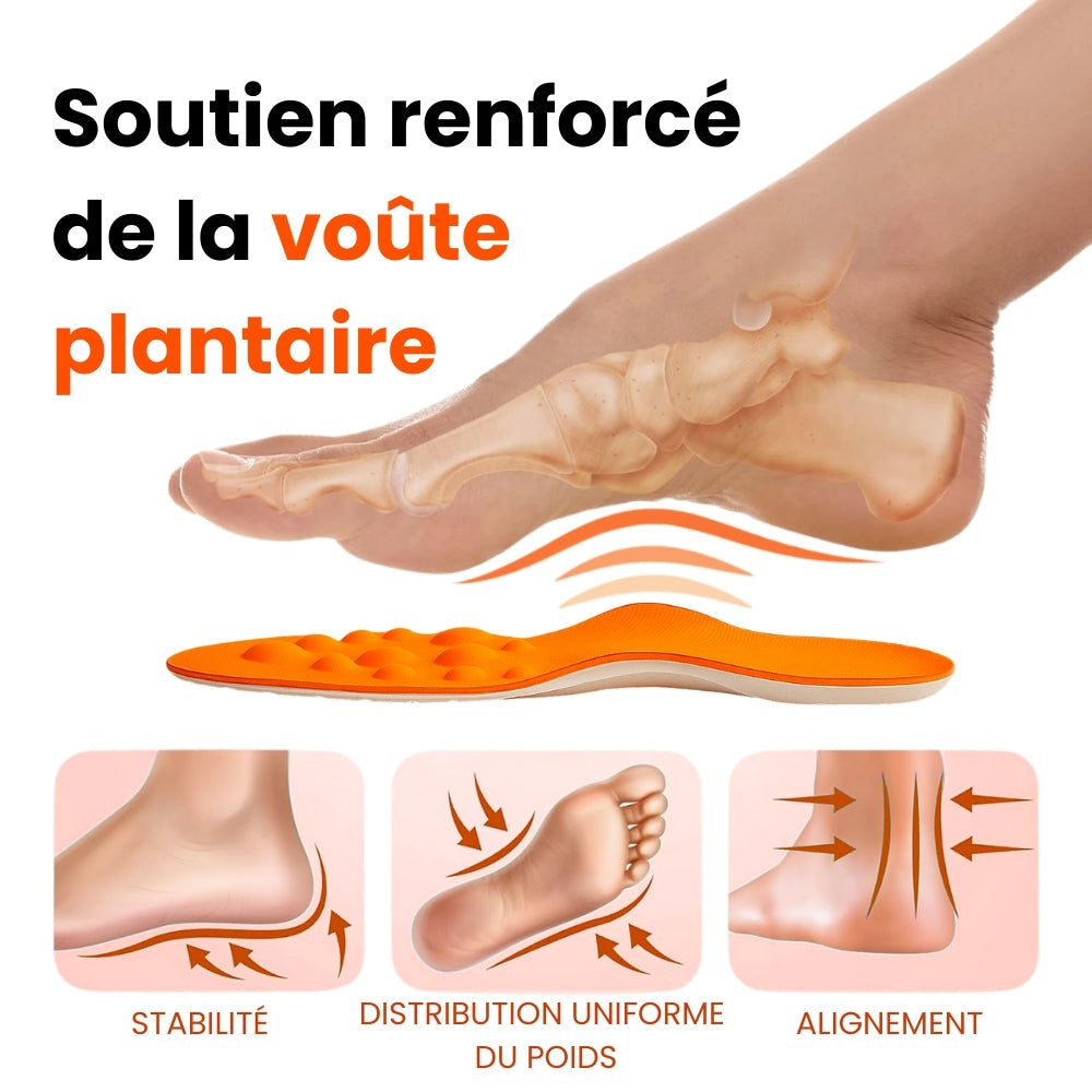 Semelles orthopédiques